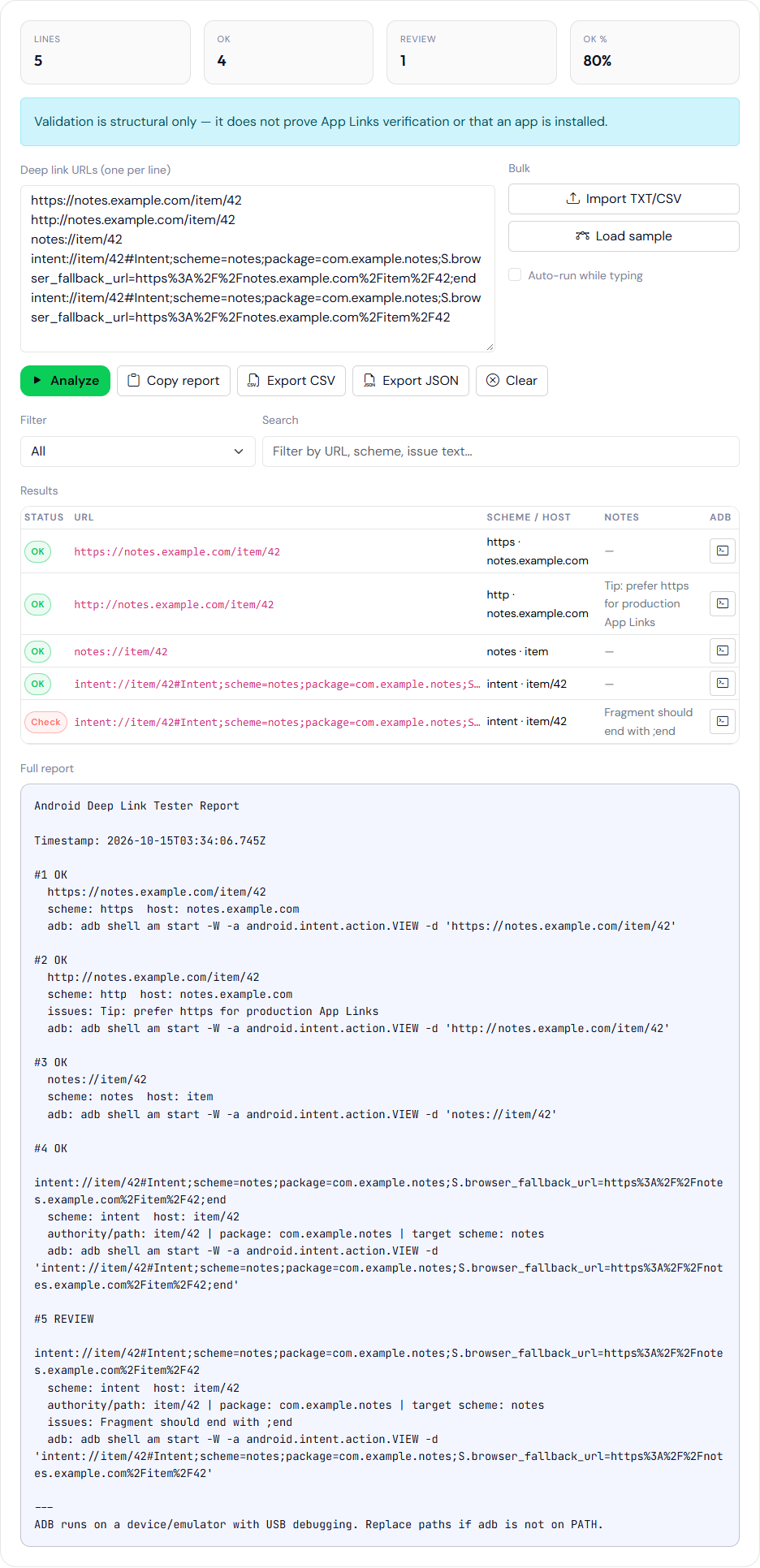 Deep Link Tester for the four sample lines, including an intent URL with a browser fallback, plus the same intent URL with ;end removed. The http row shows the https tip. The last row says the fragment should end with ;end.