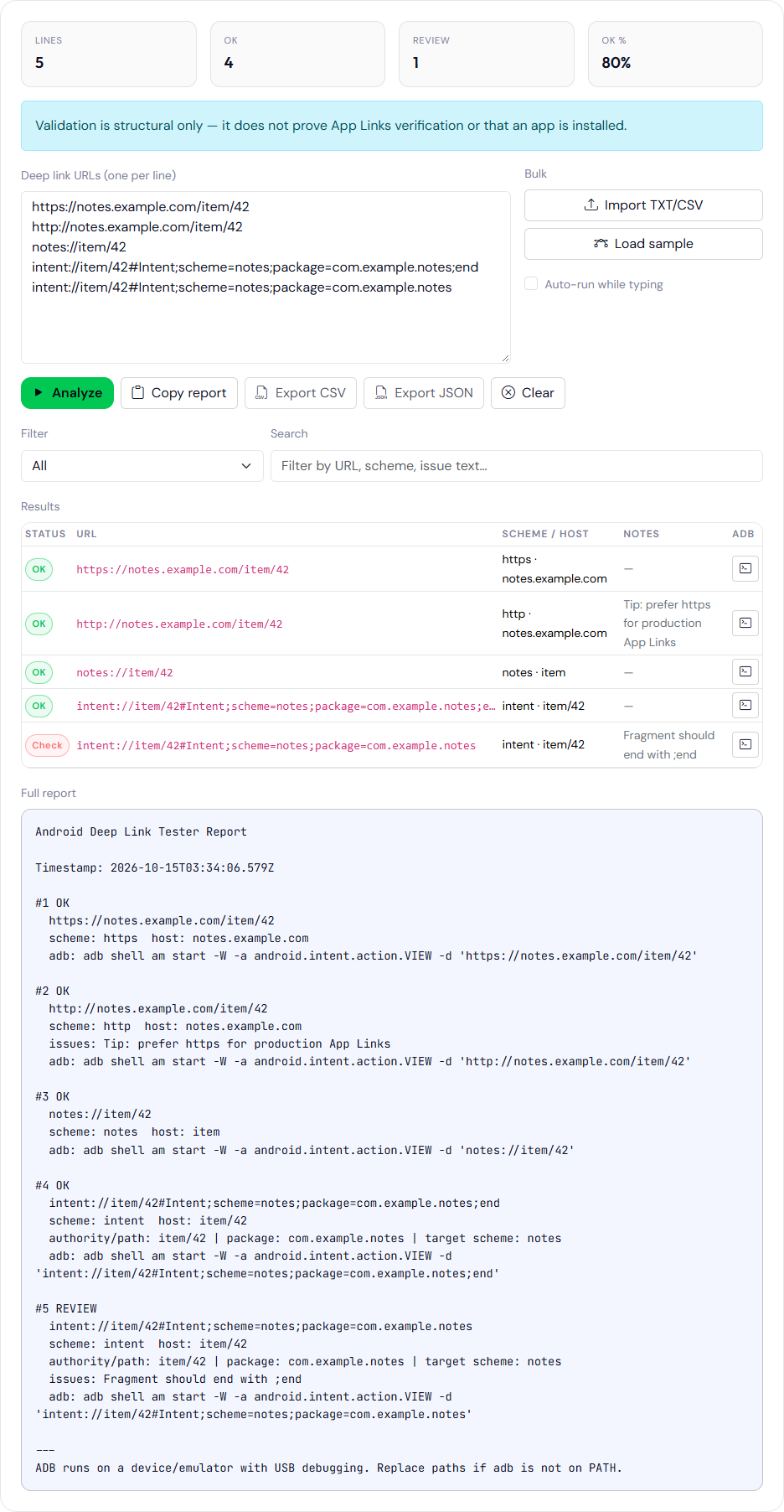 Deep Link Tester table for five lines. The http row is OK with a tip to prefer https. notes://item/42 shows host item. A second intent URL without ;end is marked Check.